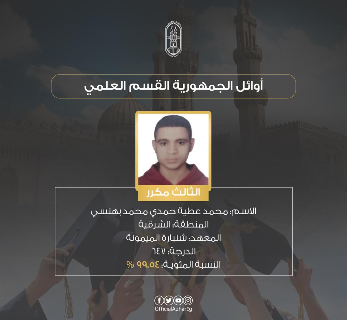 أوائل الشهادة الثانوية الأزهرية بالقسم العلمي