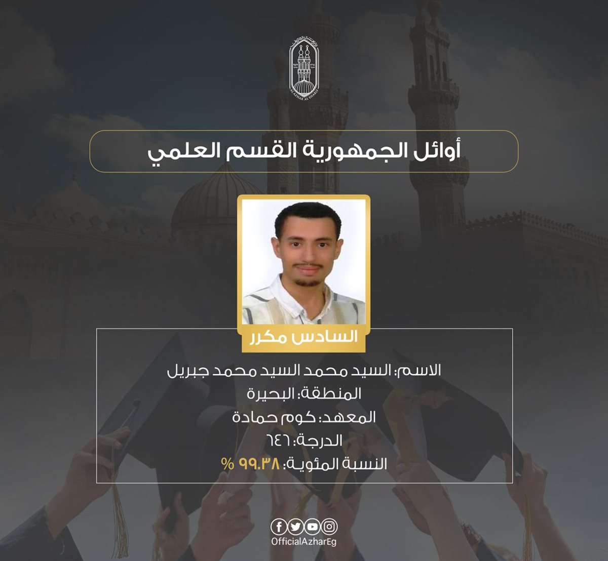 أوائل الشهادة الثانوية الأزهرية بالقسم العلمي