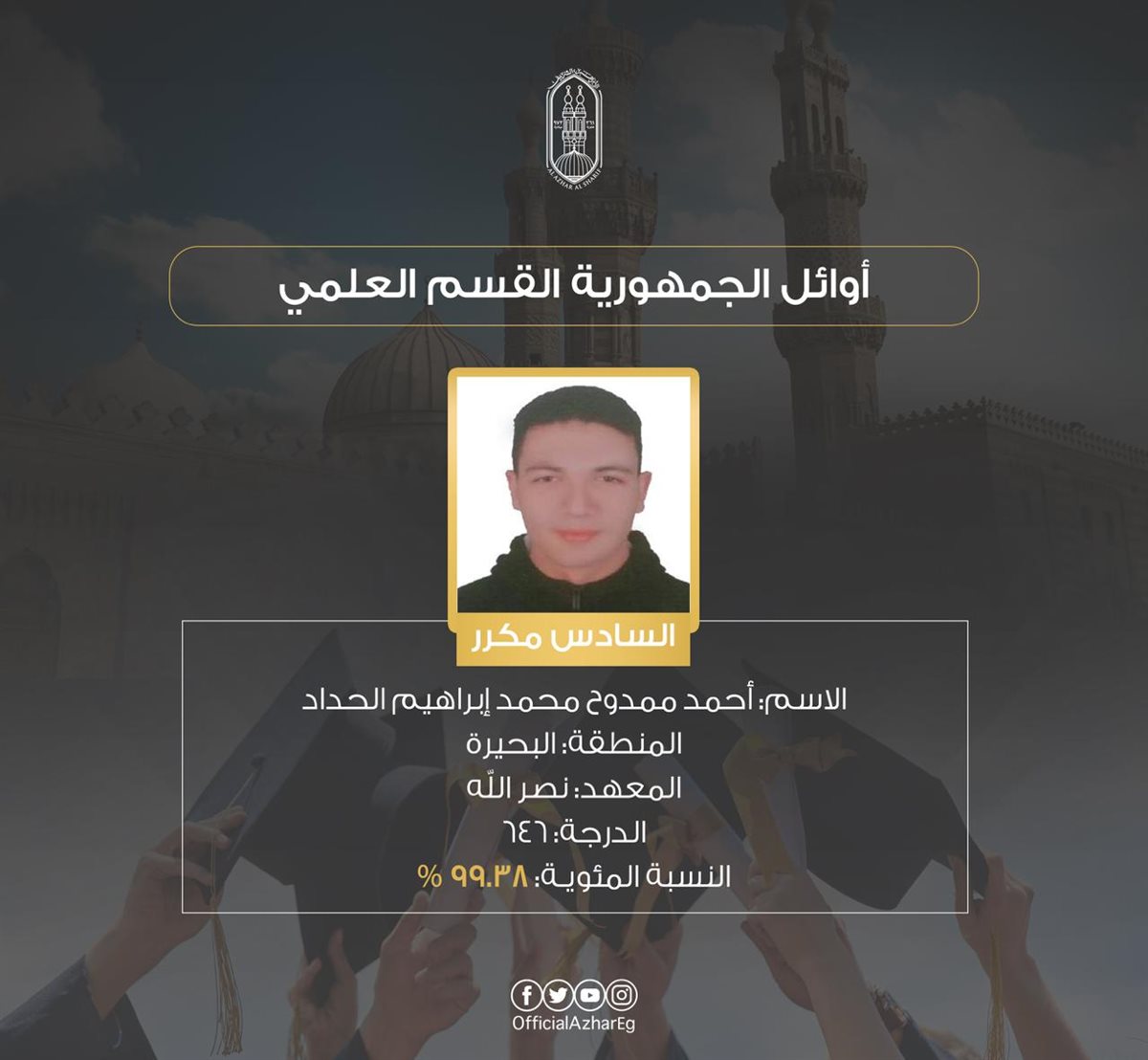 أوائل الشهادة الثانوية الأزهرية بالقسم العلمي