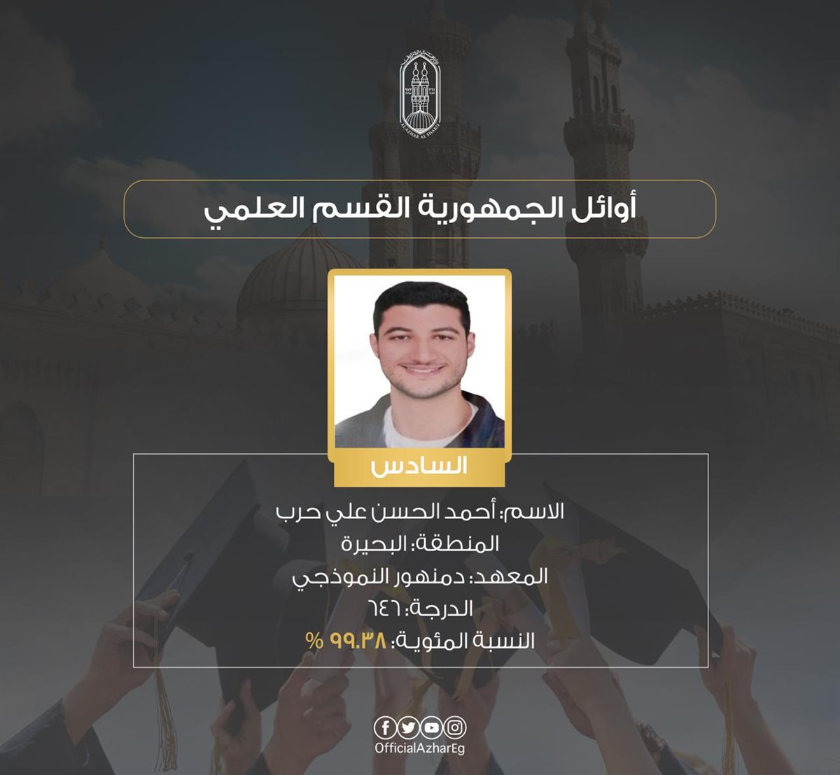 أوائل الشهادة الثانوية الأزهرية بالقسم العلمي