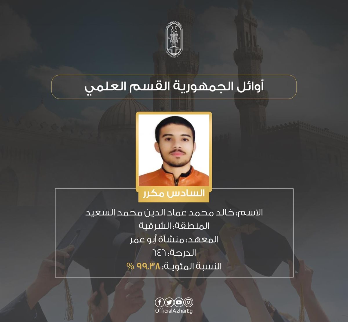 أوائل الشهادة الثانوية الأزهرية بالقسم العلمي