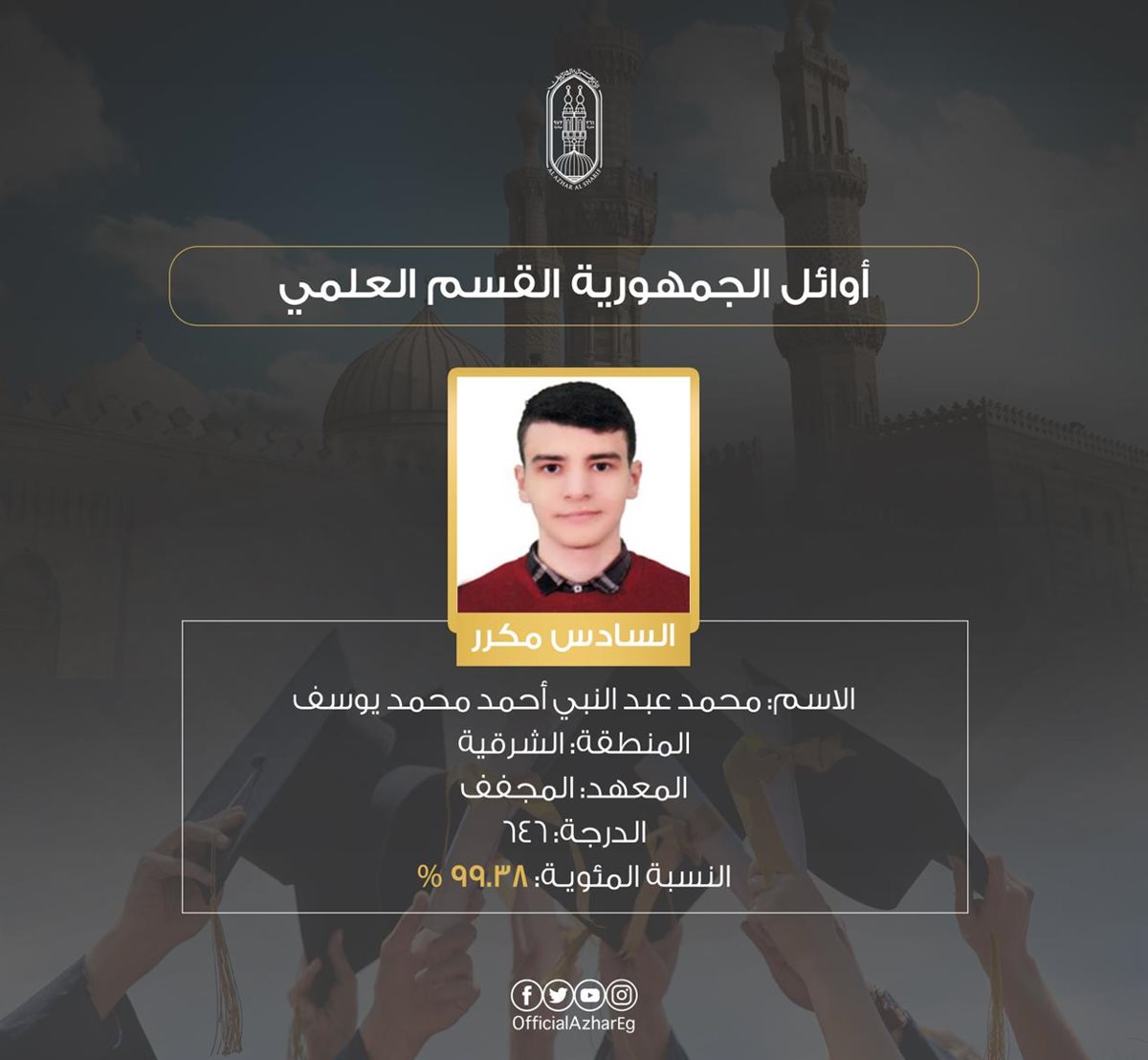 أوائل الشهادة الثانوية الأزهرية بالقسم العلمي