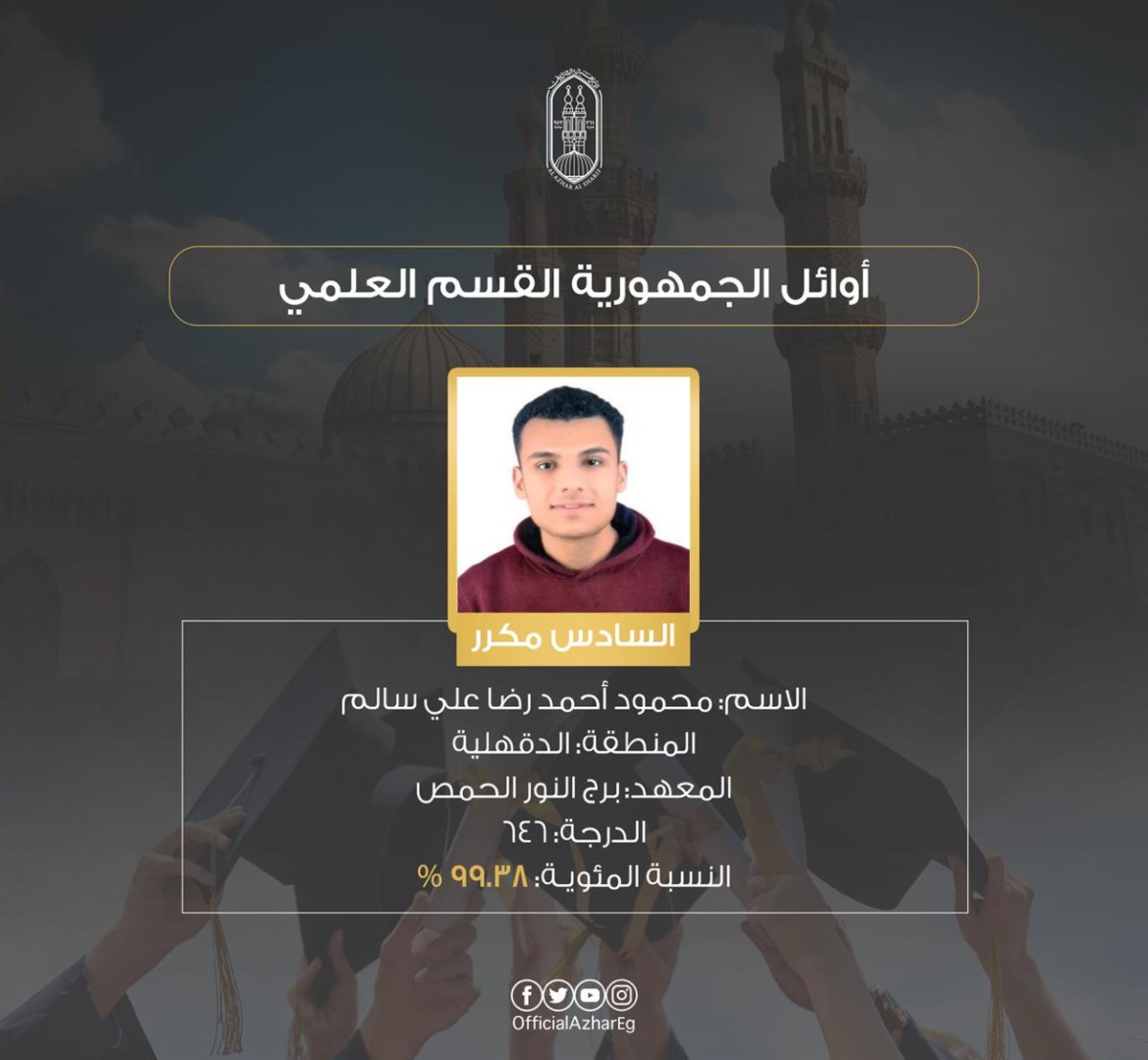 أوائل الشهادة الثانوية الأزهرية بالقسم العلمي