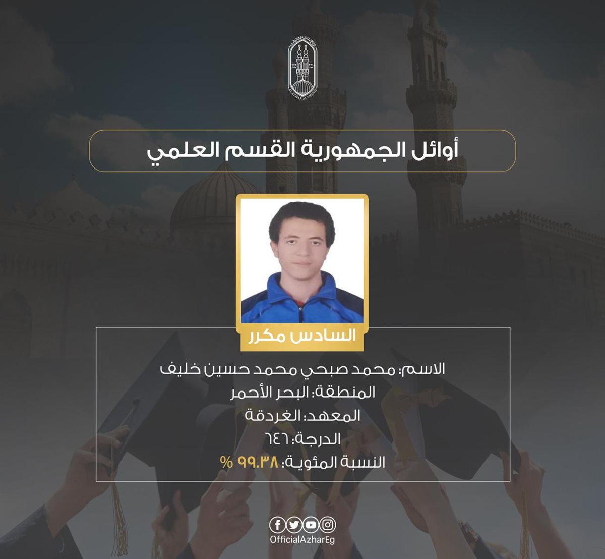 أوائل الشهادة الثانوية الأزهرية بالقسم العلمي