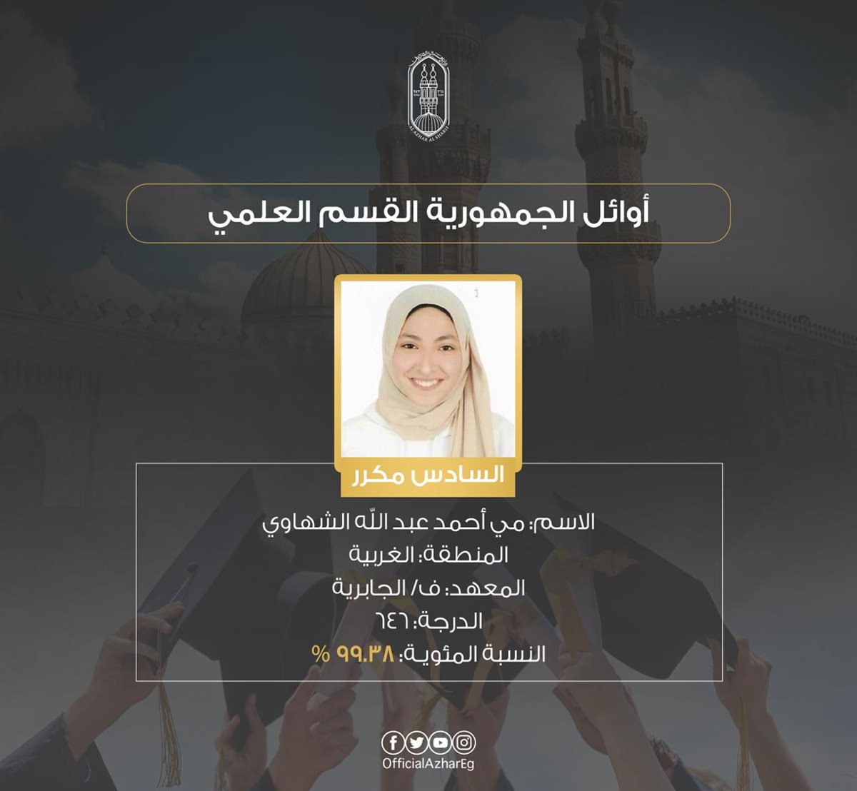 أوائل الشهادة الثانوية الأزهرية بالقسم العلمي