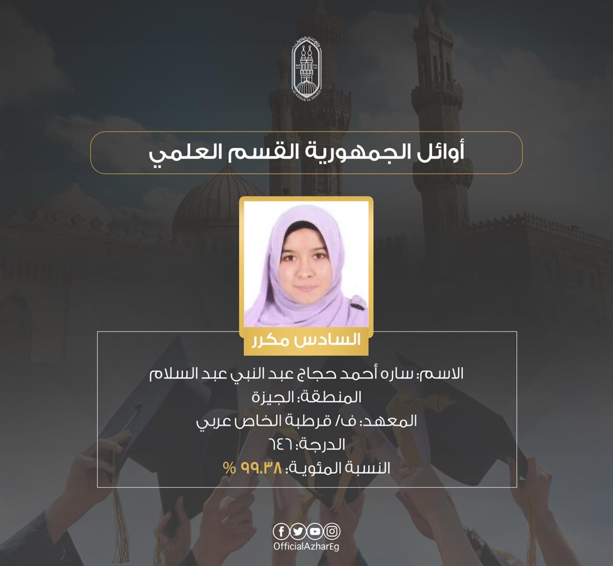 أوائل الشهادة الثانوية الأزهرية بالقسم العلمي