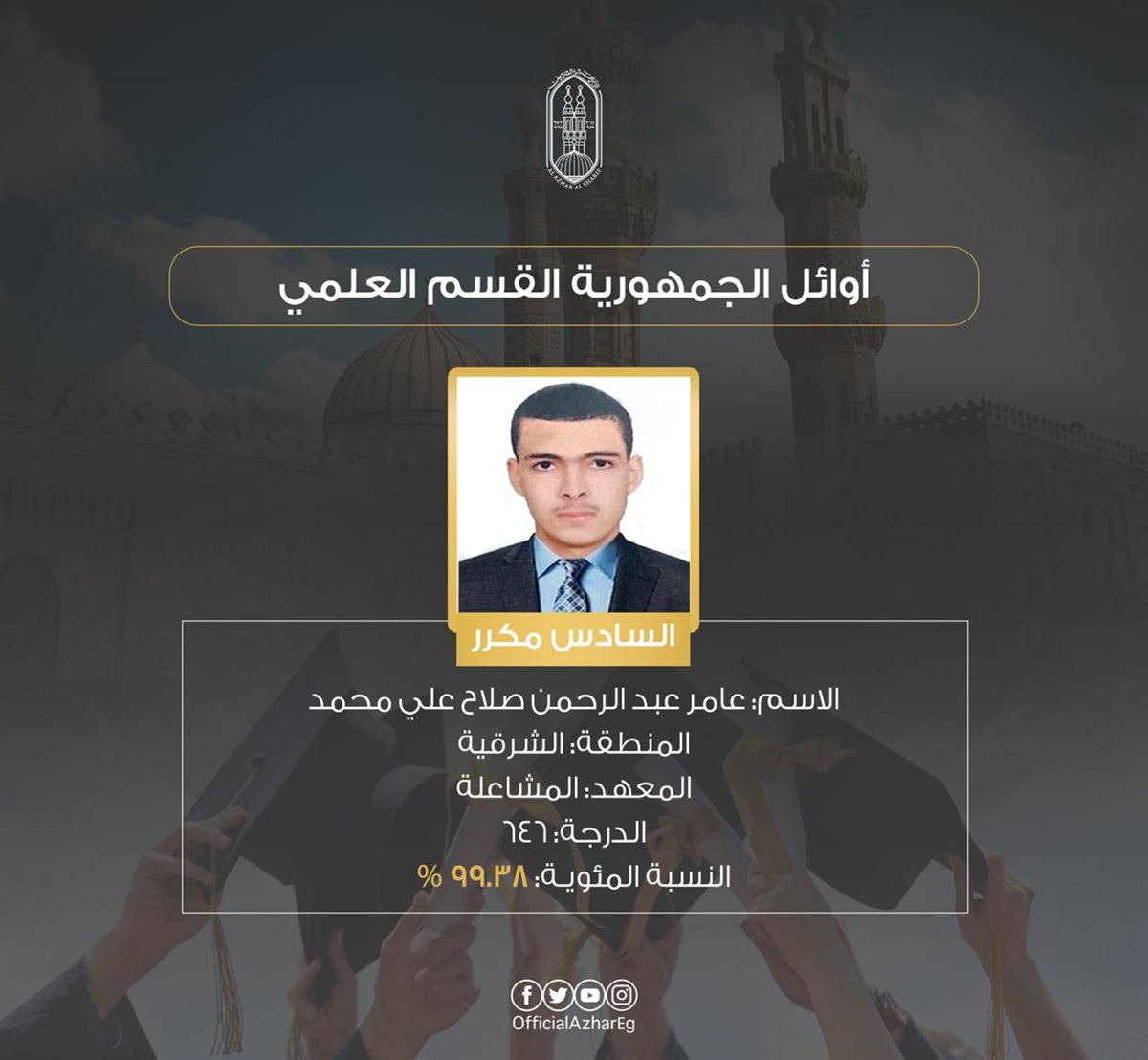 أوائل الشهادة الثانوية الأزهرية بالقسم العلمي