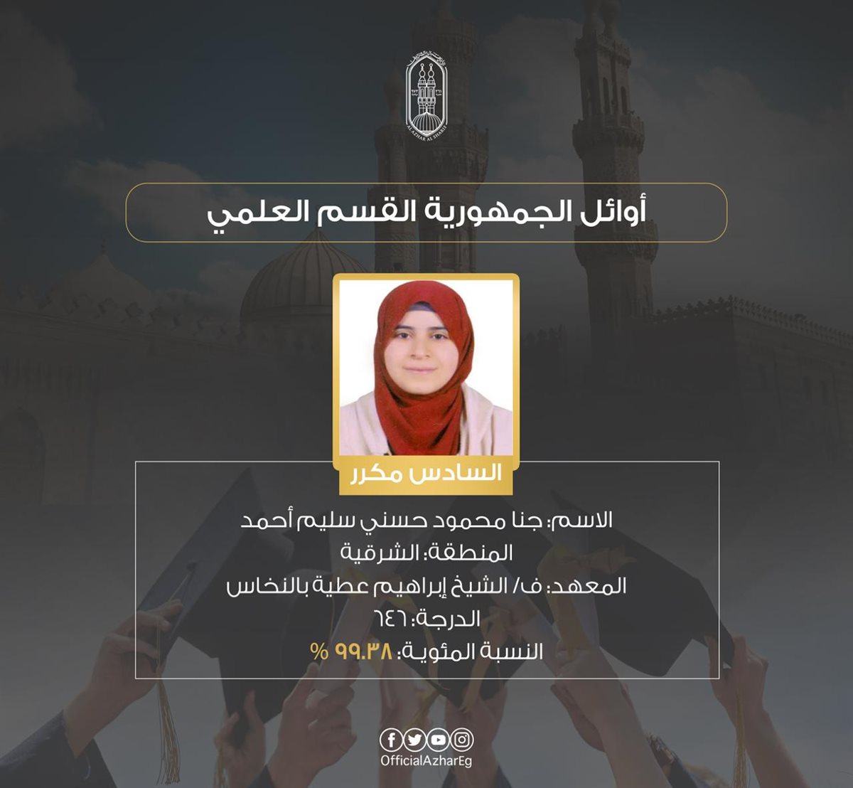 أوائل الشهادة الثانوية الأزهرية بالقسم العلمي