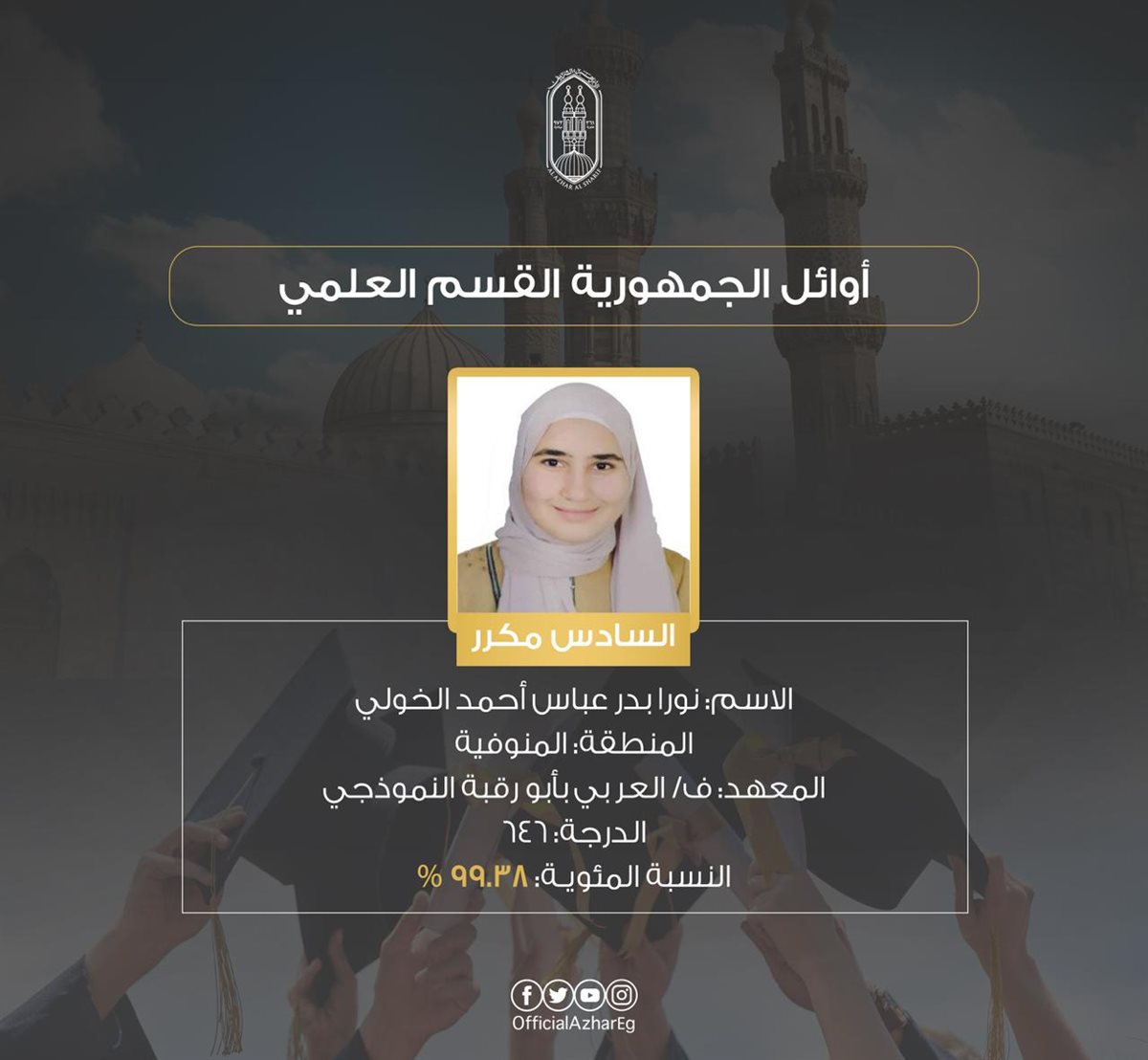 أوائل الشهادة الثانوية الأزهرية بالقسم العلمي