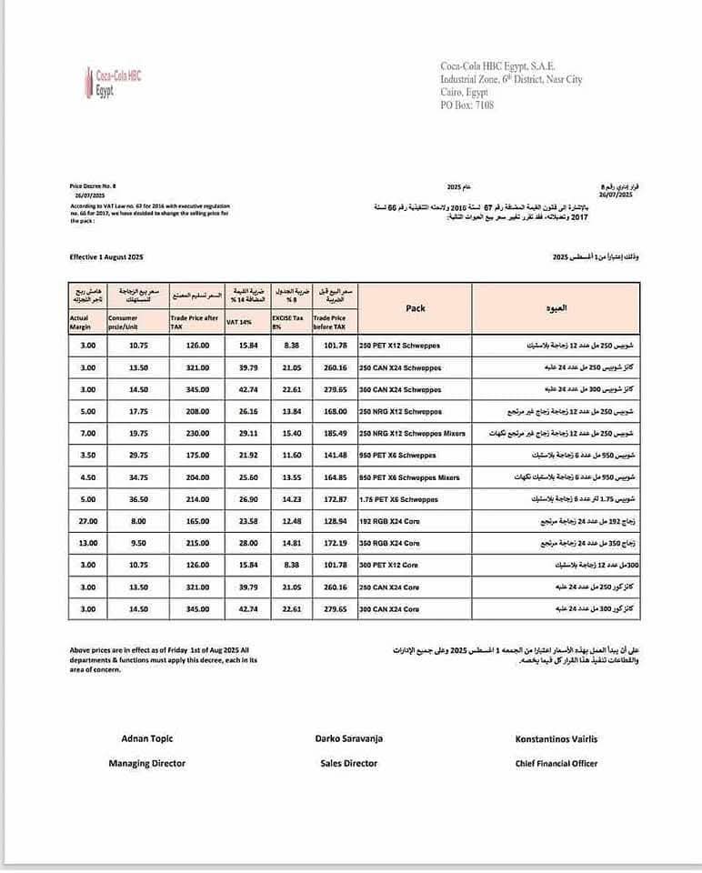 قائمة أسعار منتجات كوكاكولا بالأسواق