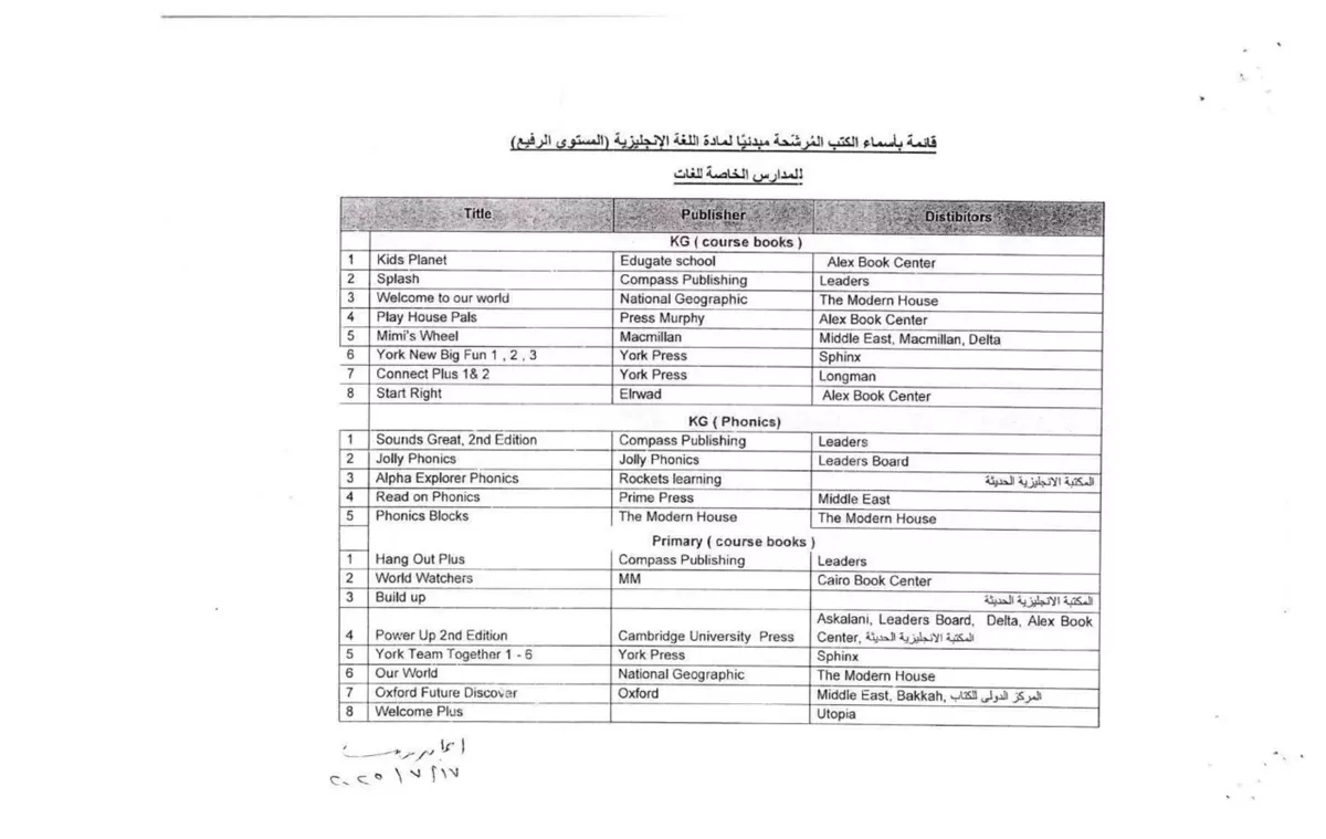 التعليم تحدد قائمة كتب المستوى الرفيع لمدارس اللغات بعد تطوير منهج اللغة الإنجليزية