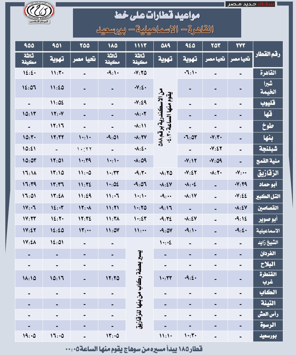 مواعيد قطارات خط (القاهرة / الإسماعيلية / بورسعيد) والعكس