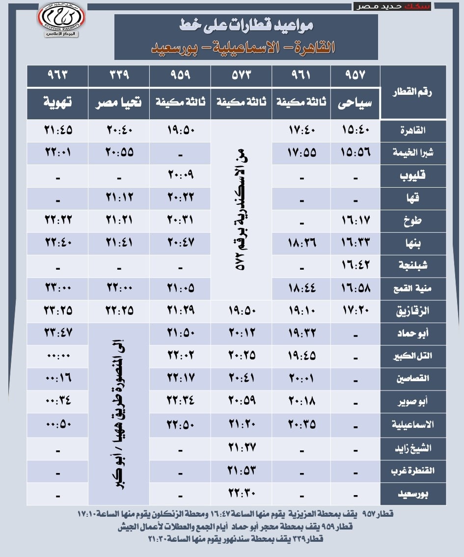 مواعيد قطارات خط (القاهرة / الإسماعيلية / بورسعيد) والعكس