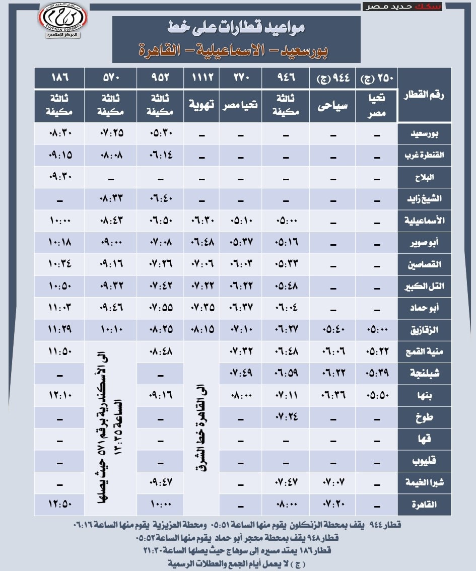 مواعيد قطارات خط (القاهرة / الإسماعيلية / بورسعيد) والعكس