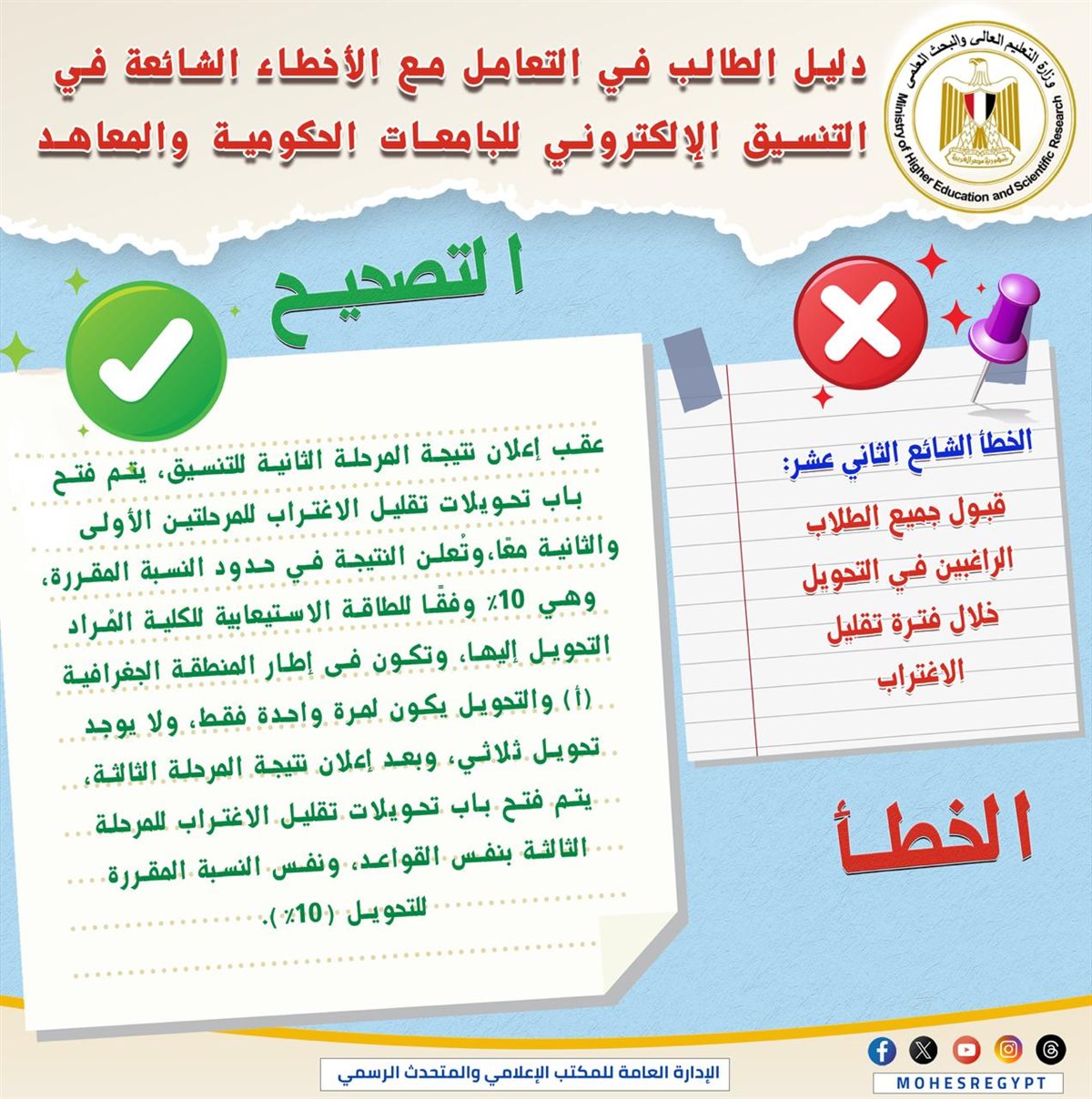 التعليم العالي تنشر دليلًا توضيحيًا للتعامل مع الأخطاء الشائعة في التنسيق الإلكتروني