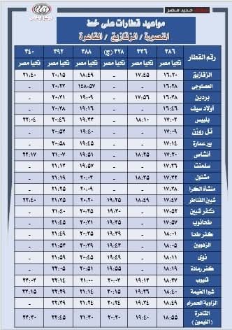 مواعيد القطارات الجديدة