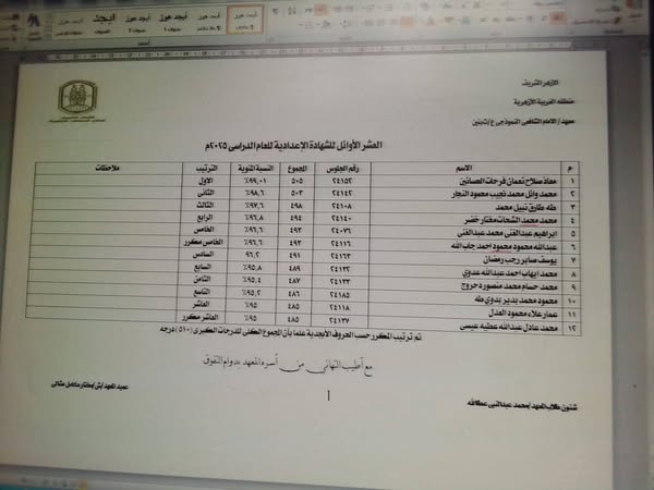 وفاة الطالب عمار علاء بالصف الأول الثانوي الأزهري