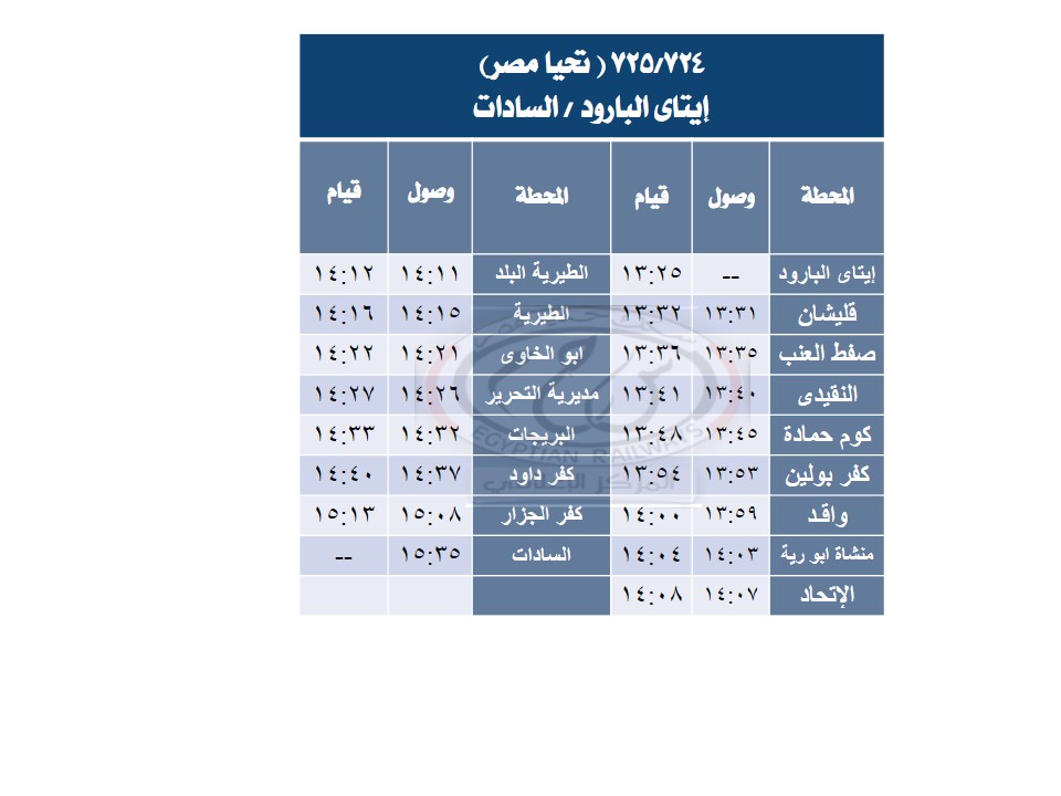 مواعيد تشغيل قطارات تحيا مصر الجديدة على خط ايتاي البارود السادات