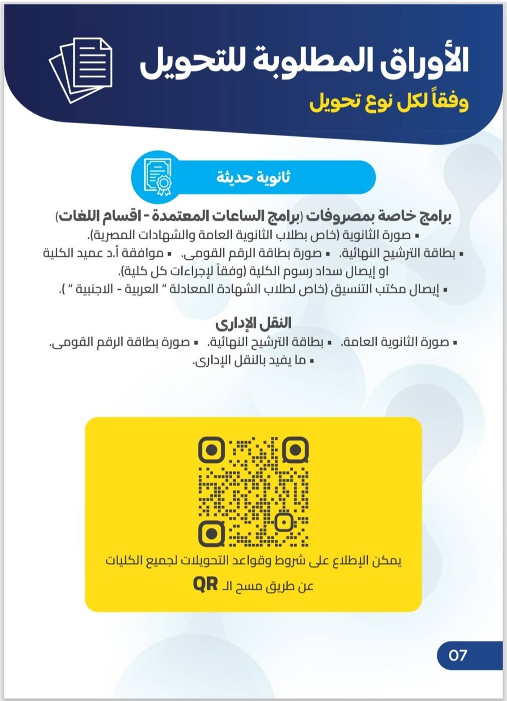 الأوراق المطلوبة للتحويلات الإلكترونية بين كليات جامعة عين شمس 2025