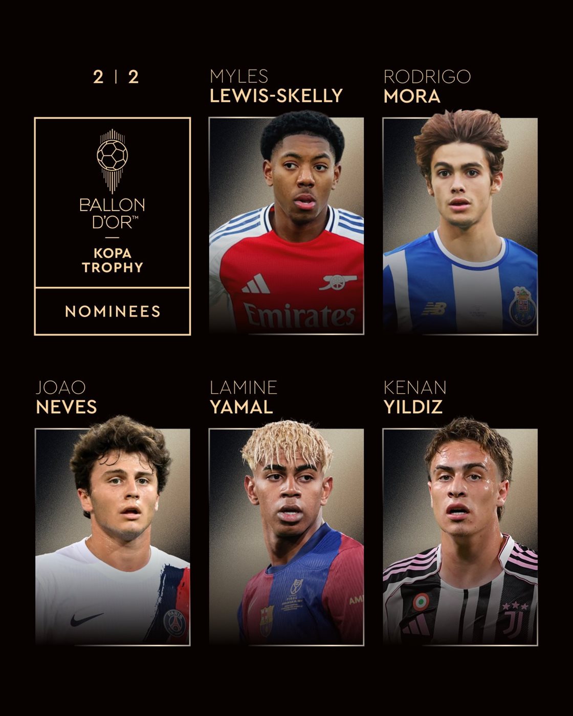 المرشحين لجائزة أفضل حارس شاب في العالم