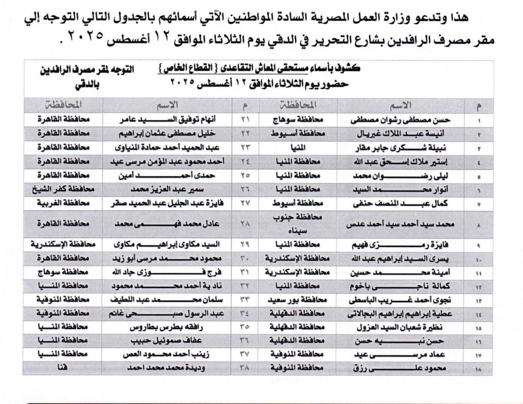 المستحقين للمعاشات التقاعدية العراقية