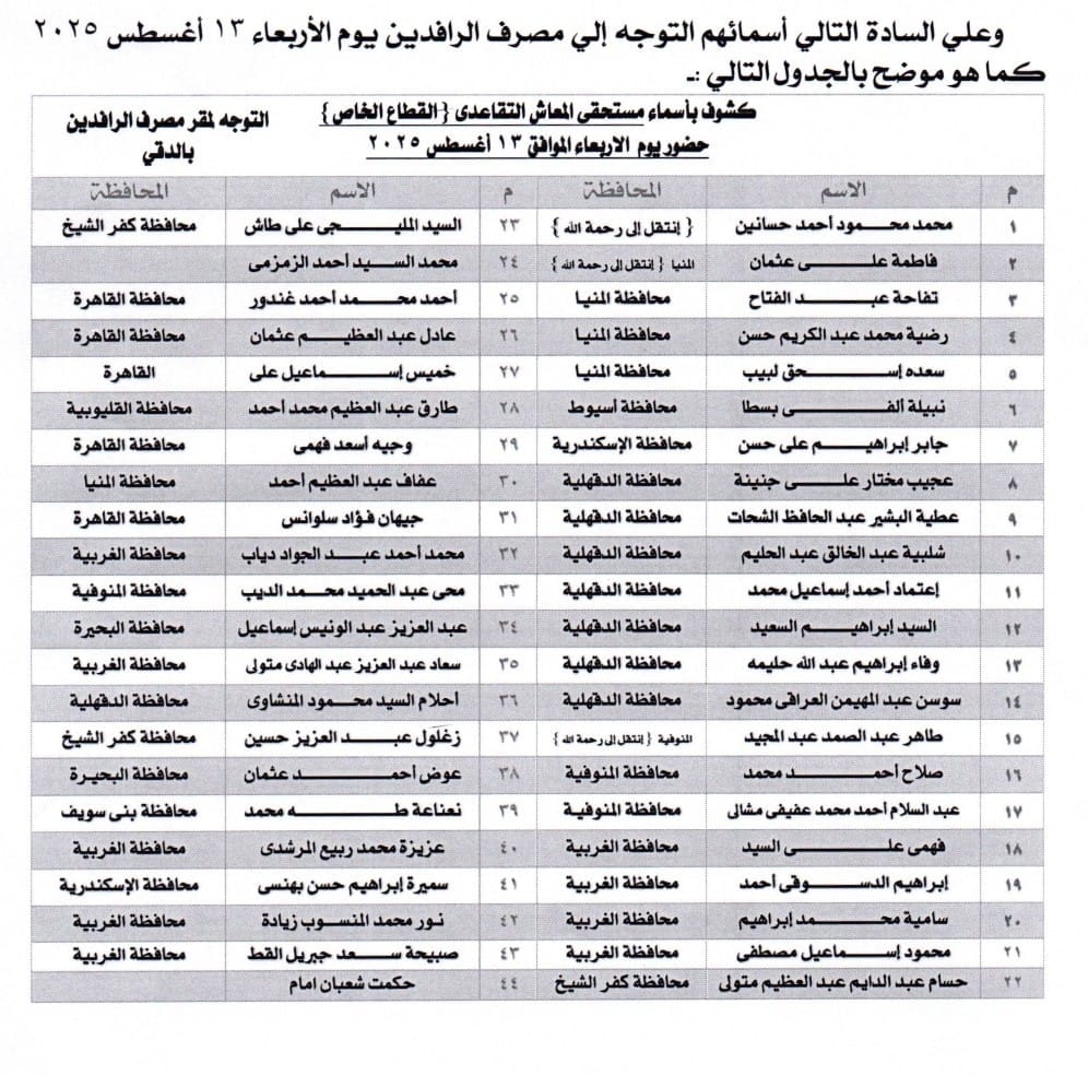 المستحقين للمعاشات التقاعدية العراقية