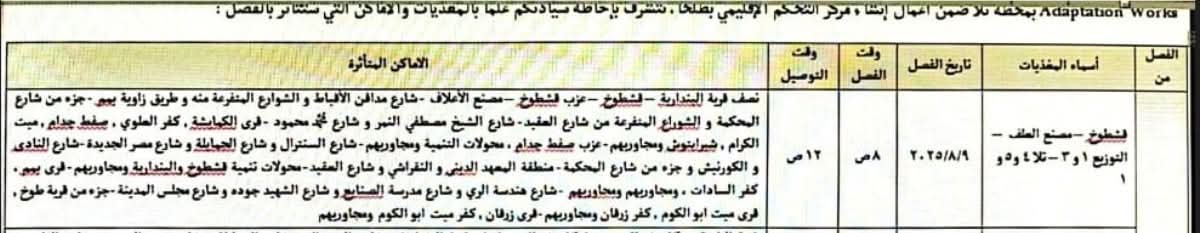 الأماكن المتأثرة في تلا