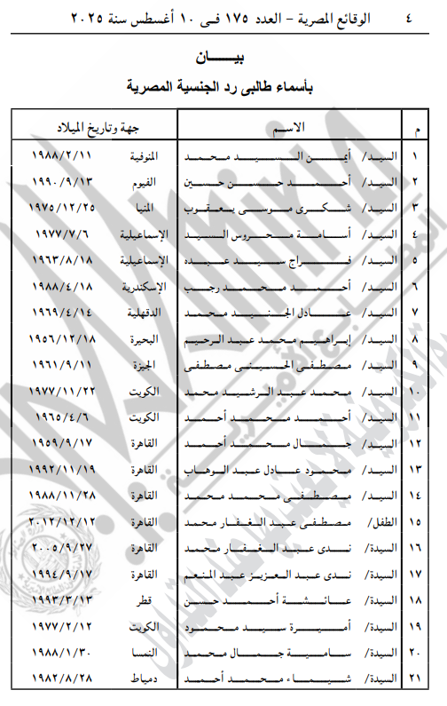 الأسماء المدرجة في البيان