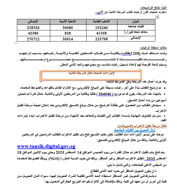 تأكيدًا لـ القاهرة 24.. إعلان نتيجة المرحلة الثانية غدا