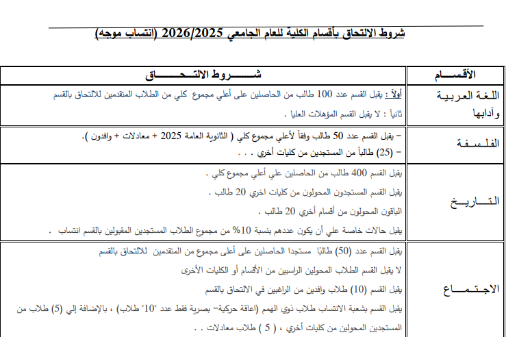 التنسيق الداخلي لأقسام كلية آداب انتساب موجه جامعة القاهرة 2026