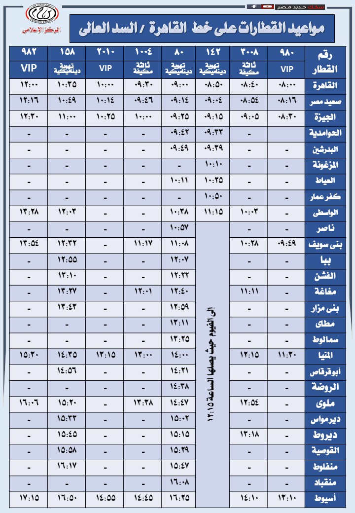 مواعيد القطارات علي خط القاهرة/ السد العالي
