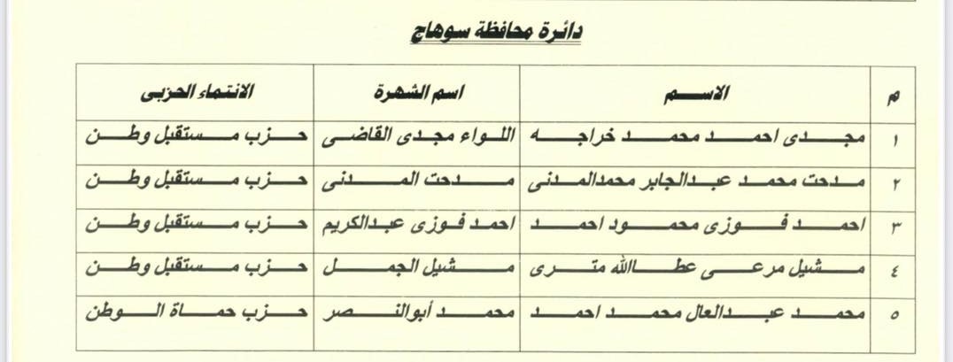 اعضاء الشيوخ فردي سوهاج