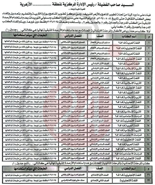 ننشر الكتب الدراسية التي تم تعديلها أو تغييرها وإلغائها بالمعاهد الأزهرية لجميع الصفوف الدراسية للعام 2025 / 2026
