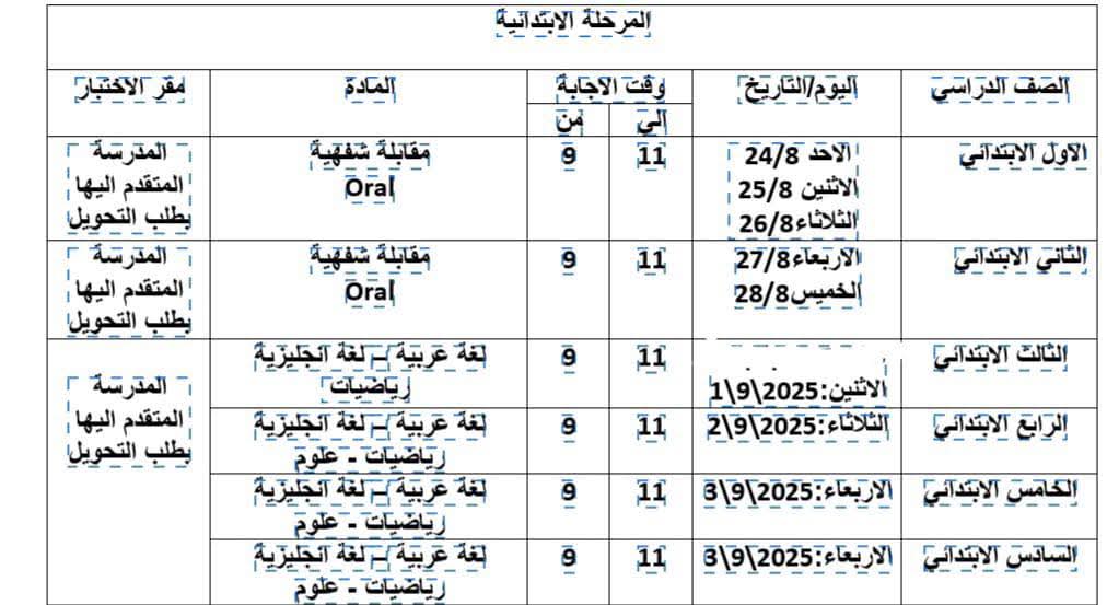 جدول المرحلة الابتدائية