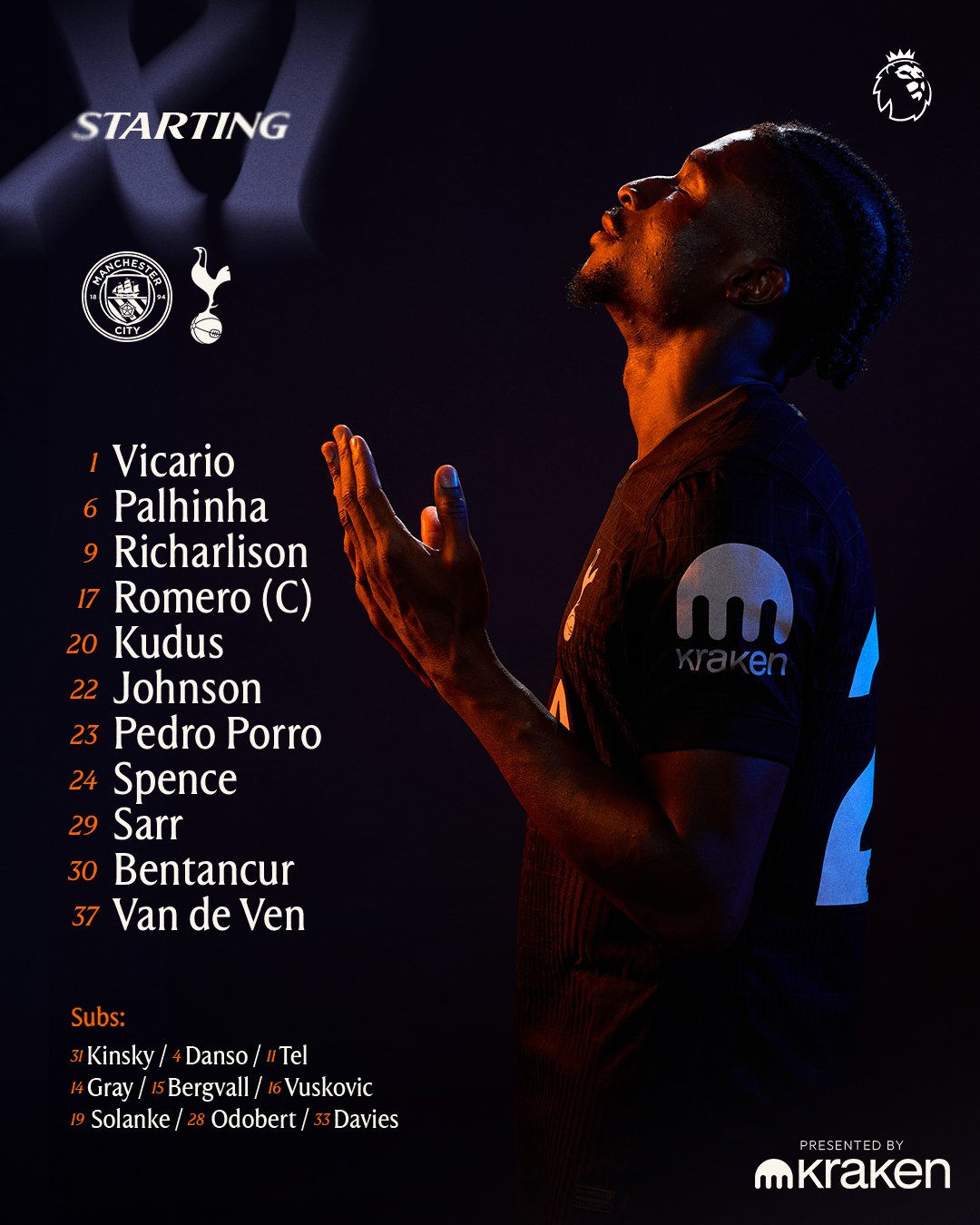 تشكيل توتنهام لمواجهة مانشستر سيتي في الدوري الإنجليزي