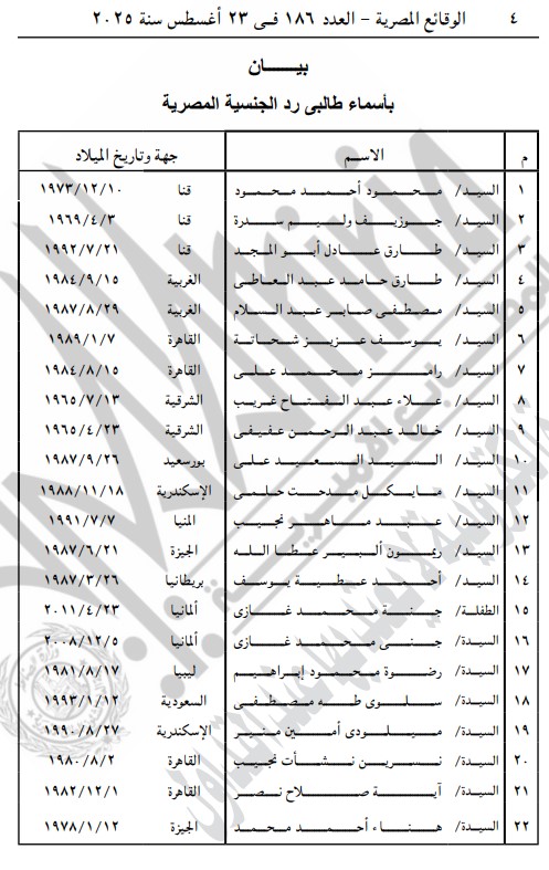 الأسماء المدرجة في البيان 