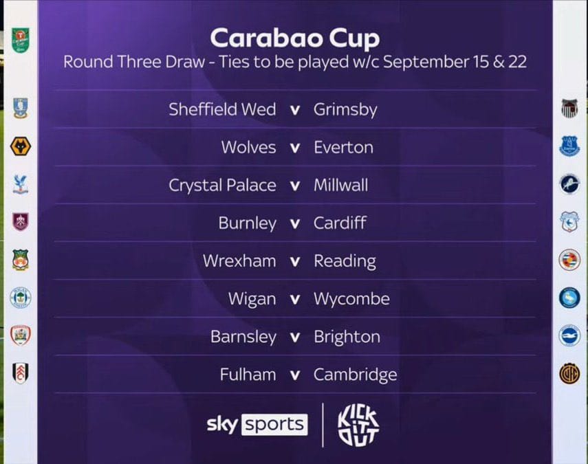 نتائج قرعة دور الـ 32 من بطولة كأس الكاراباو 