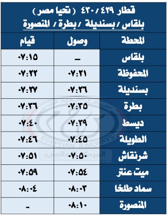 جداول القطارات
