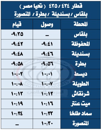 جداول القطارات