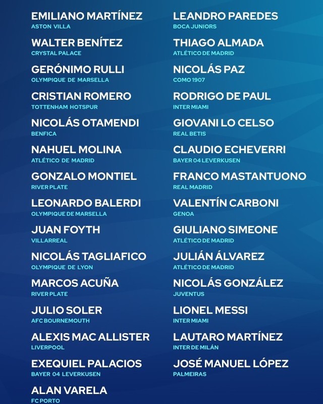 <strong>ميسي على رأس القائمة النهائية لـ الأرجنتين في مباراتي تصفيات كأس العالم 2026</strong>