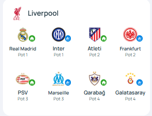<strong>مباريات ليفربول في دوري أبطال أوروبا</strong>