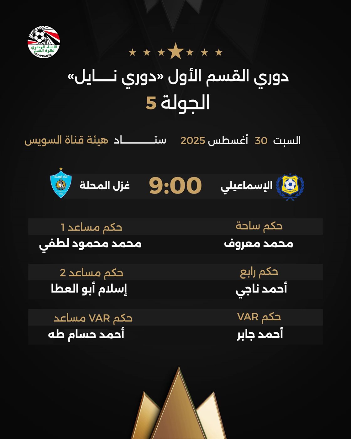 حكام مباراة الإسماعيلي وغزل المحلة في الدوري