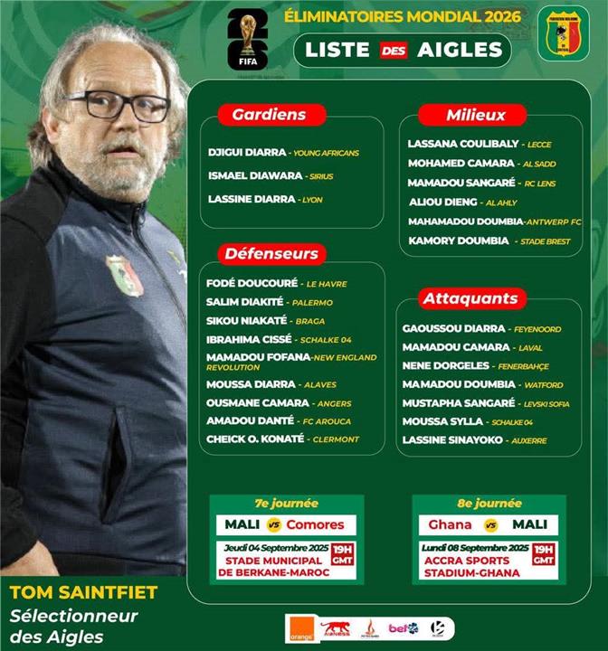 قائمة منتخب مالي