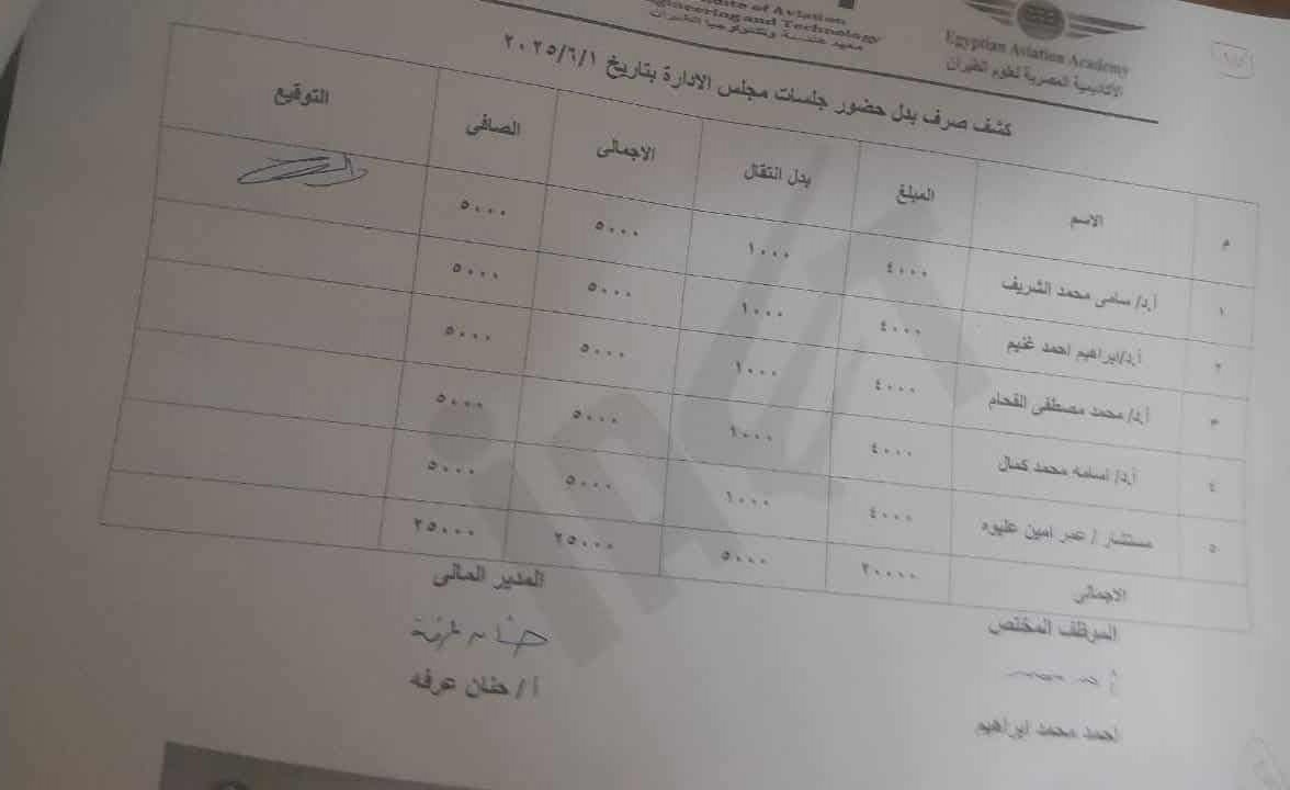 كشف صرف بدل حضور 