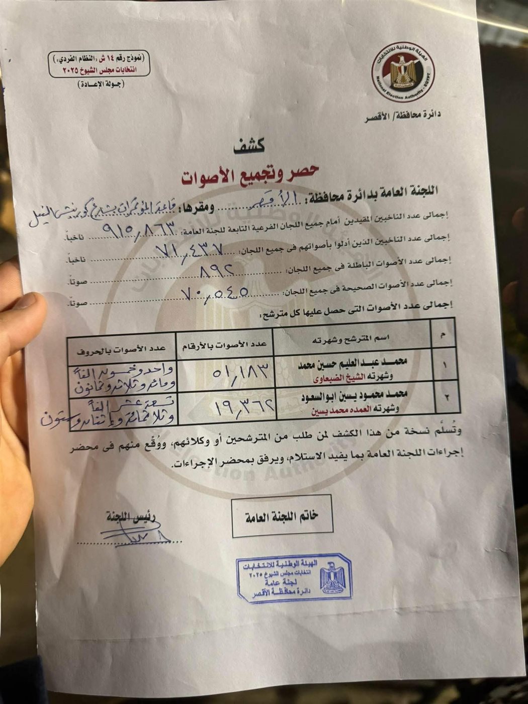 نتيجة جولةً الإعادة للشيوخ بالأقصر