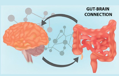 أعراض جرثومة المعدة