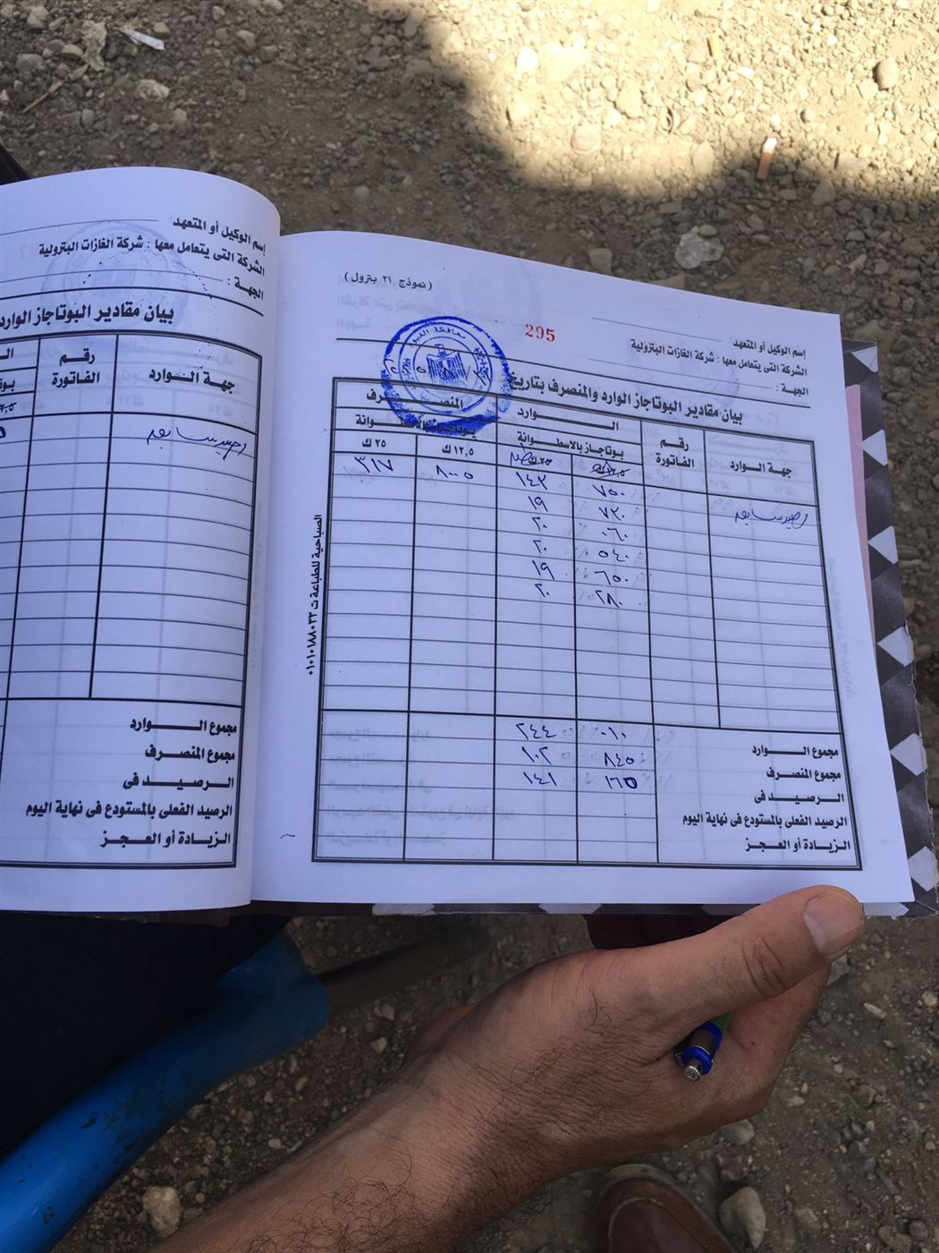 جولة رقابية مفاجئة على محطات تعبئة الغاز بالفيوم