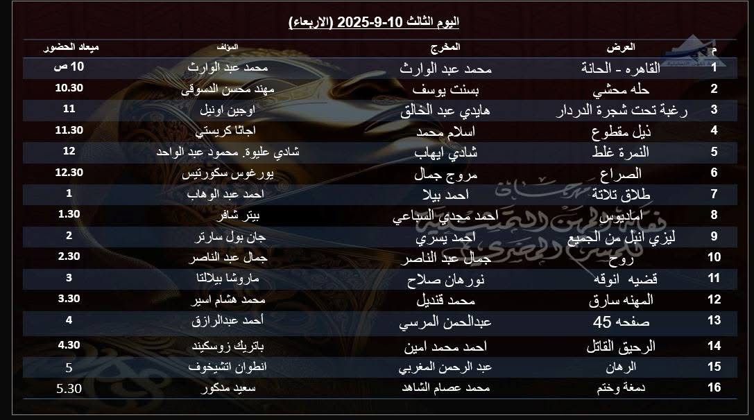 عروض مهرجان نقابة المهن التمثيلية المسرحي