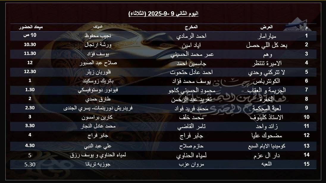 عروض مهرجان نقابة المهن التمثيلية المسرحي