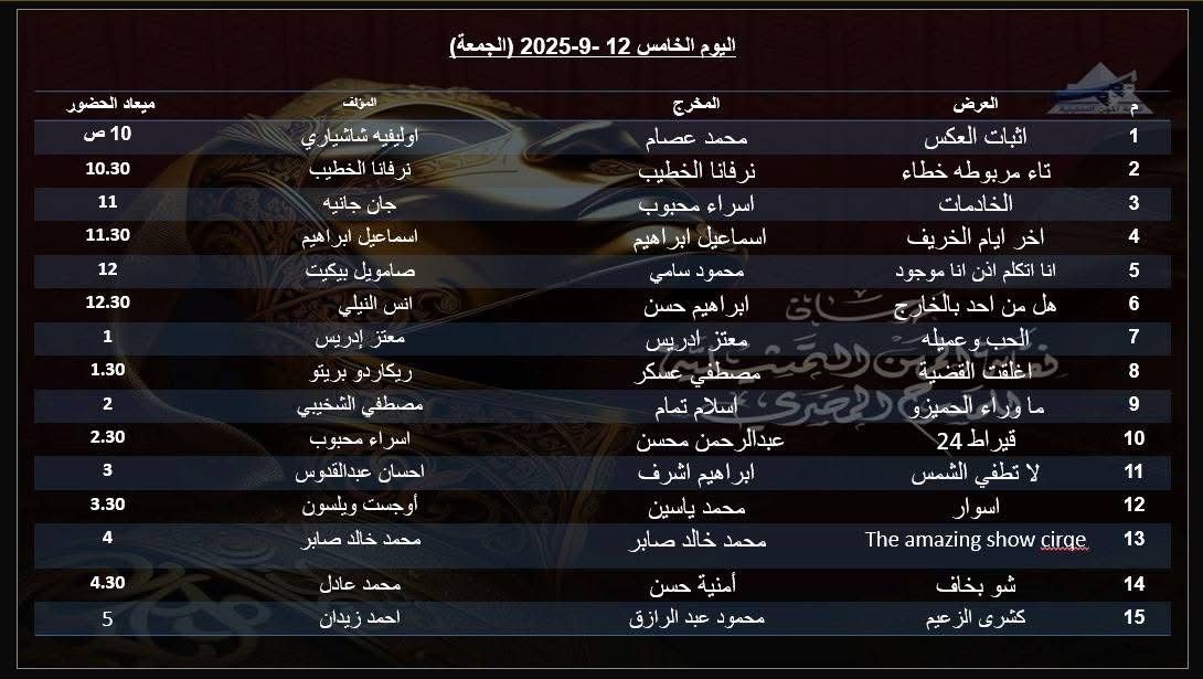 عروض مهرجان نقابة المهن التمثيلية المسرحي